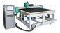 CNC  Shape Glass Cutting Machine,CNC Glass Cutting Machine,CNC Glass Cutting Table,Automatic CNC Glass Cutting Machine supplier